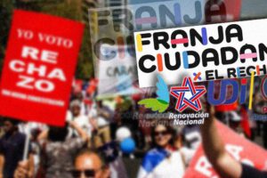 El ADN partidista y piñerista de la 'Franja Ciudadana por el Rechazo': cómo la UDI, RN y Republicanos se disfrazan de movimientos sociales