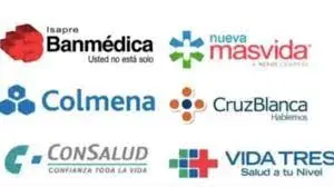 Chile:  Colapso del sistema privado de salud